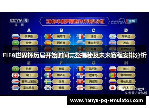 FIFA世界杯历届开始时间完整揭秘及未来赛程安排分析 FIFA世界杯历届开始时间完整揭秘及未来赛程安排分析