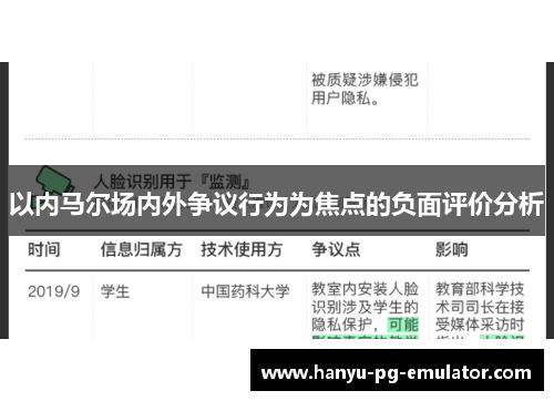 以内马尔场内外争议行为为焦点的负面评价分析