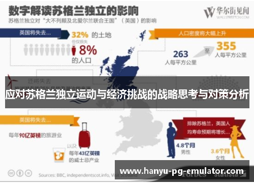应对苏格兰独立运动与经济挑战的战略思考与对策分析