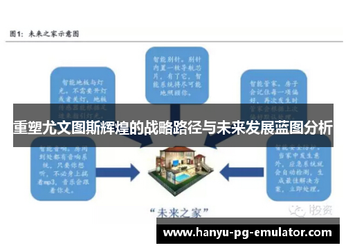 重塑尤文图斯辉煌的战略路径与未来发展蓝图分析
