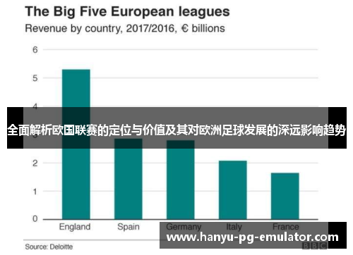 全面解析欧国联赛的定位与价值及其对欧洲足球发展的深远影响趋势 全面解析欧国联赛的定位与价值及其对欧洲足球发展的深远影响趋势