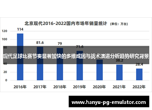 现代足球比赛节奏显著加快的多维成因与战术演进分析趋势研究背景