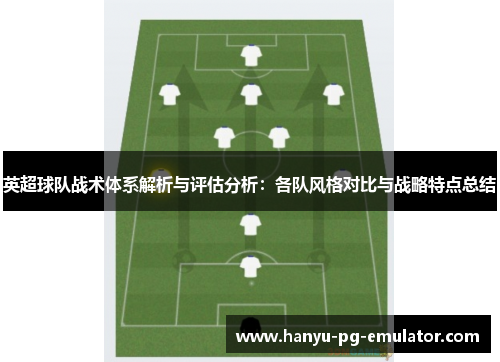 英超球队战术体系解析与评估分析：各队风格对比与战略特点总结