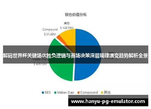 解码世界杯关键场次胜负逻辑与赛场决策深层规律演变趋势解析全景 解码世界杯关键场次胜负逻辑与赛场决策深层规律演变趋势解析全景